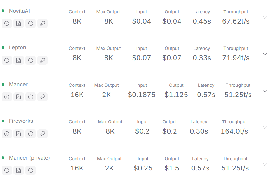 API performance comparison of different vendors