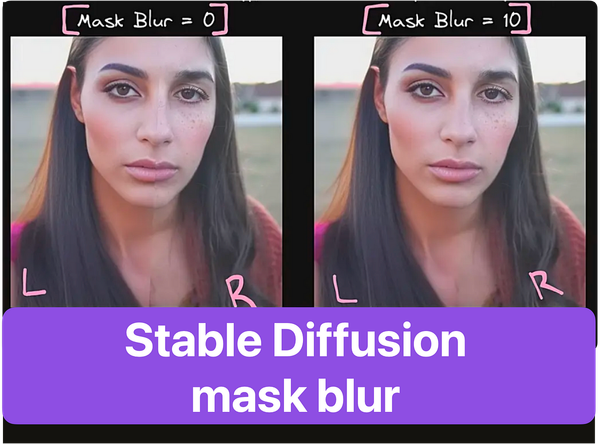 Stable diffusion mask blur made easy