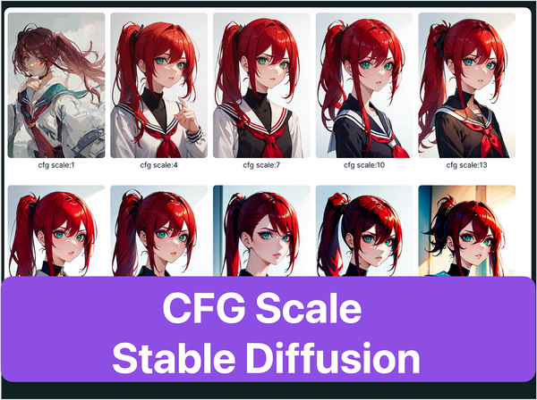 Understanding CFG Scale in Stable Diffusion